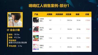 网红吃瓜网站推荐视频,揭秘热门视频背后的惊人真相! 第3张 网红吃瓜网站推荐视频,揭秘热门视频背后的惊人真相! 第3张